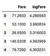 logfare